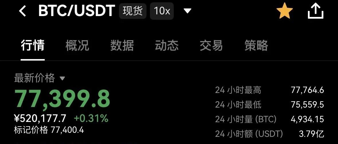 为什么比特币是普通人跨越阶层的唯一机会？