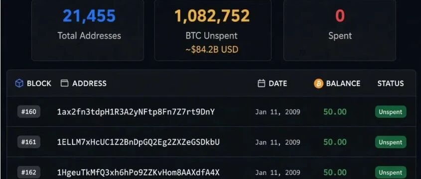 Satoshi Nakamoto's 1.08 Million Bitcoin Under Daily Attack! Can Quantum Computers Crack Them?